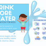 Hydration Tips For Kids